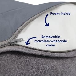 Frisco Plush Orthopedic Pillowtop Dog Bed W/Removable Cover -Pet Supplies Shop 144858 PT3. AC SS1800 V1700243663