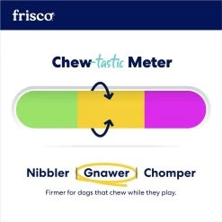 Frisco Snowman Rubber Treat Dispenser Dog Toy -Pet Supplies Shop 164769 PT7. AC SS1800 V1694809429