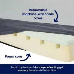 Frisco Cooling Orthopedic Pillow Dog Bed W/Removable Cover -Pet Supplies Shop 210223 PT3. AC SS1800 V1700243663