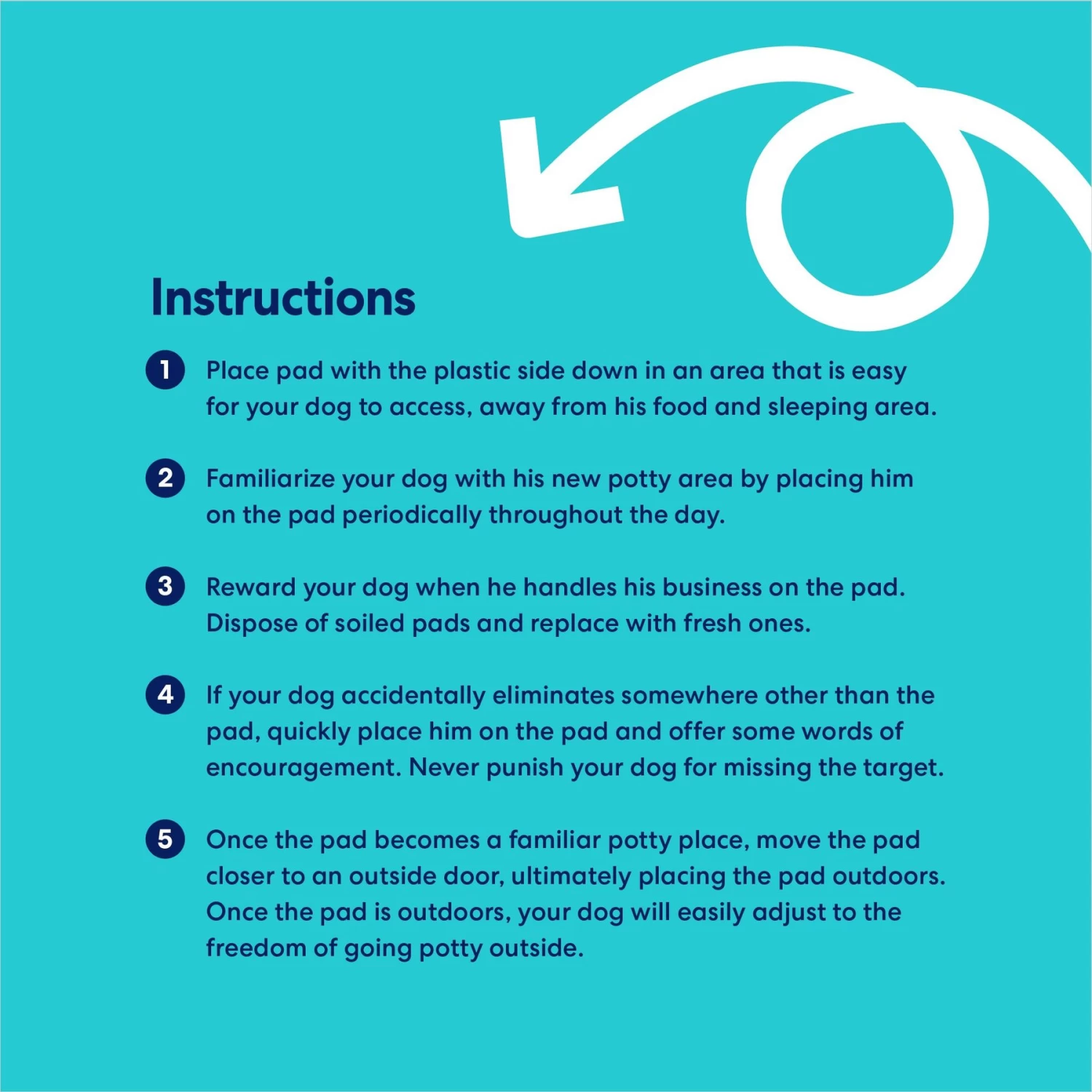 Frisco Premium Extra Large Printed Dog Training & Potty Pads Frisco Premium Extra Large Printed Dog Training & Potty Pads -Pet Supplies Shop 227468 PT7. AC SS1800 V1699297849