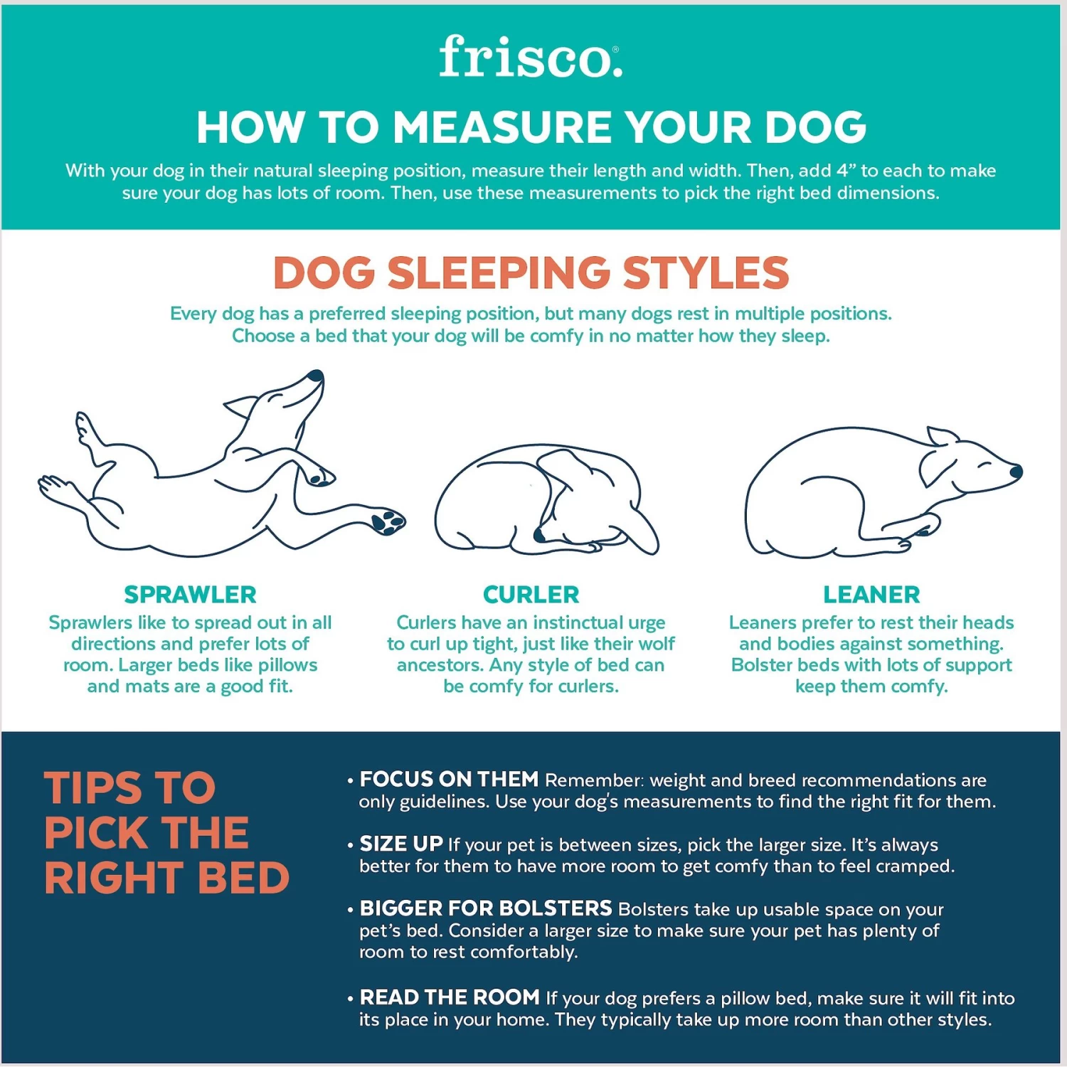 Frisco Orthopedic Pillow Cat & Dog Bed Frisco Orthopedic Pillow Cat & Dog Bed -Pet Supplies Shop 235036 PT3. AC SS1800 V1633990289