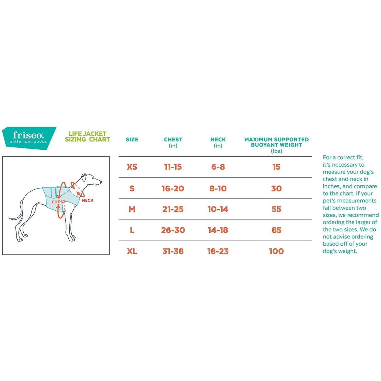 Frisco Shark Dog Life Jacket Frisco Shark Dog Life Jacket -Pet Supplies Shop 247887 PT1. AC SS1800 V1616620601