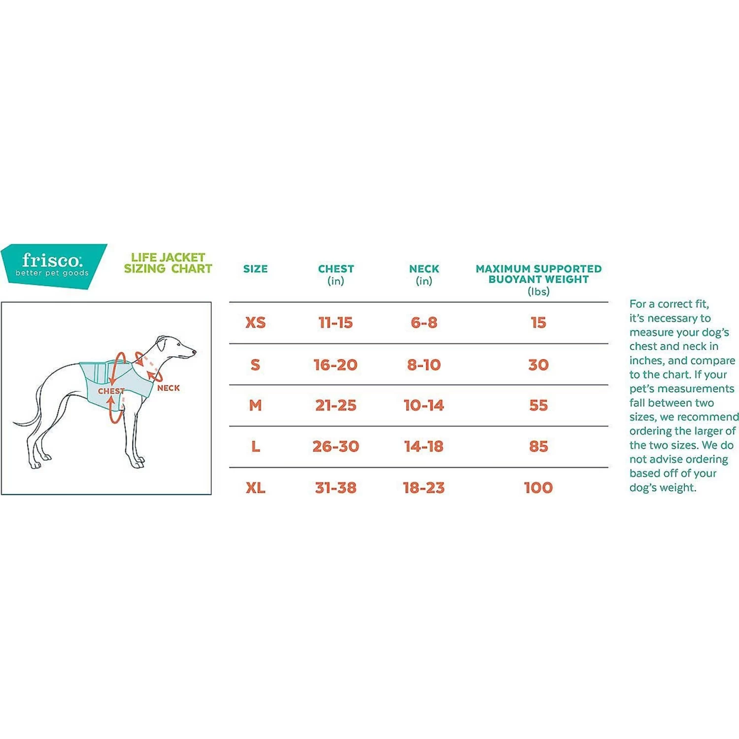 Frisco Active Dog Life Jacket & Frisco Foam Rubber Floating Fetch Ball No Squeak Dog Toy Frisco Active Dog Life Jacket & Frisco Foam Rubber Floating Fetch Ball No Squeak Dog Toy -Pet Supplies Shop 303364 PT5. AC SS1800 V1623163949