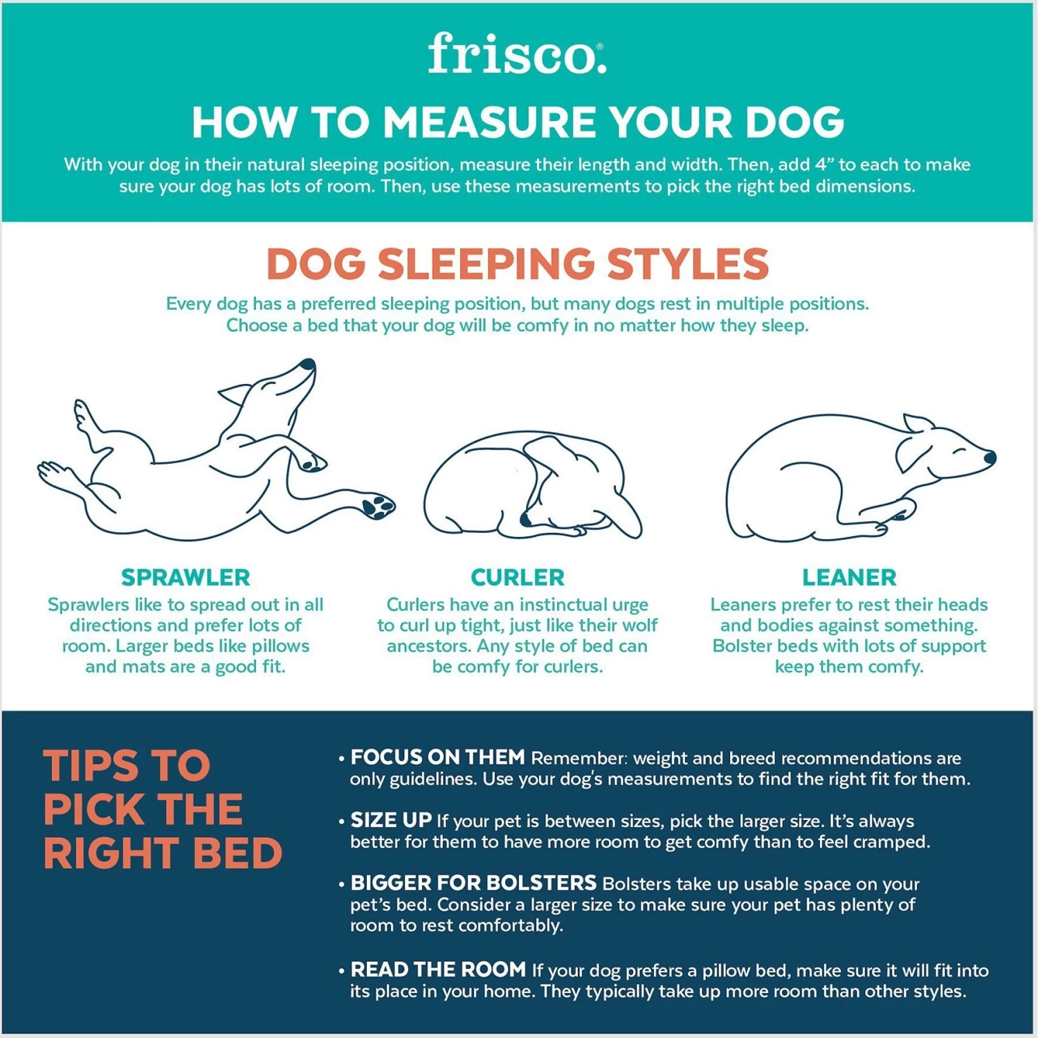 Frisco Farmhouse Rectangular Bolster Dog Bed w/ Removable Cover Frisco Farmhouse Rectangular Bolster Dog Bed W/ Removable Cover -Pet Supplies Shop 333868 PT3. AC SS1800 V1658716392