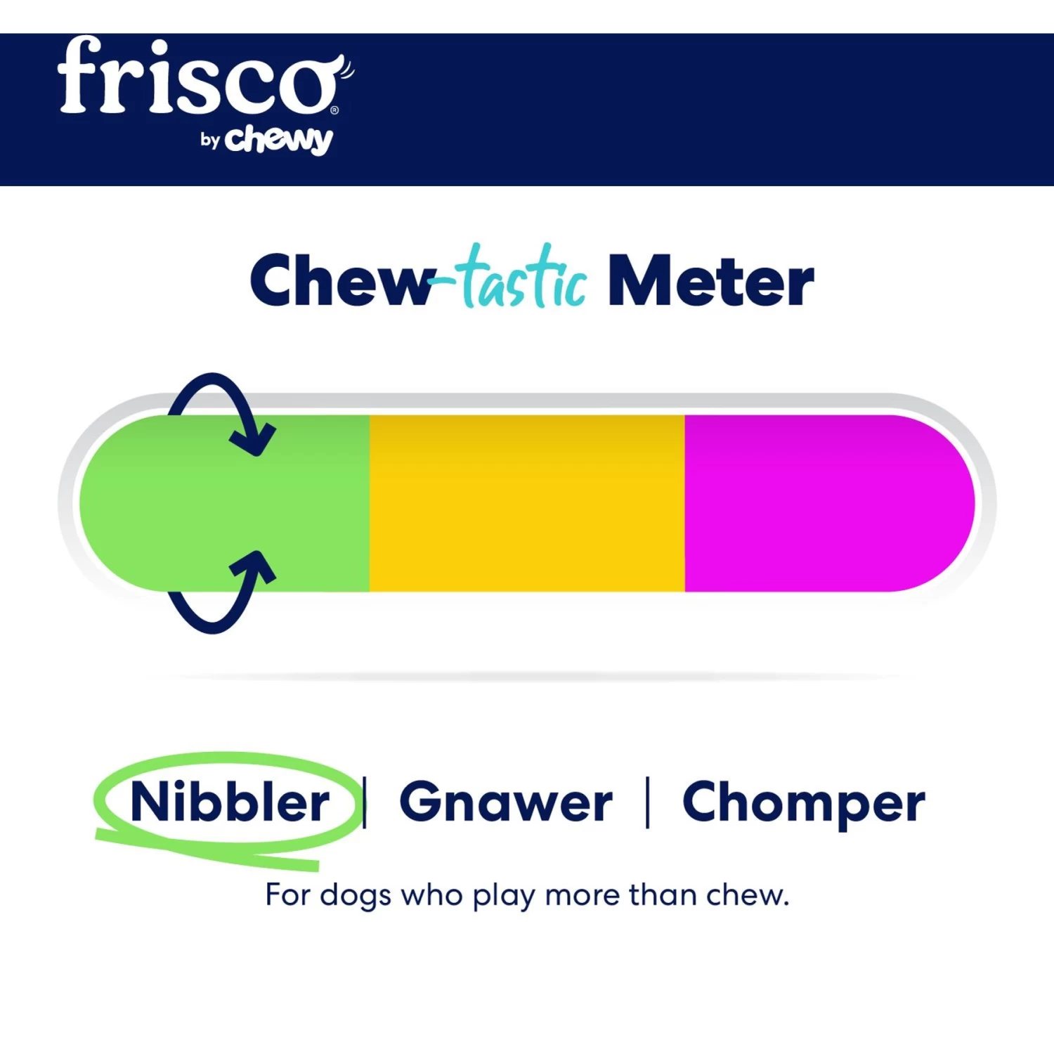 Frisco Small Breed Puppies Rope & TPR Variety Pack Puppy Toy Frisco Small Breed Puppies Rope & TPR Variety Pack Puppy Toy -Pet Supplies Shop 358552 PT3. AC SS1800 V1669908585