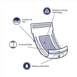 Vetnique Labs Glandex Wipes Rear End Anal Gland Cleansing & Deodorizing Hygienic Rear End Boot The Scoot Dog & Cat Wipes & Frisco Disposable Male Dog Wraps 7 Vetnique Labs Glandex Wipes Rear End Anal Gland Cleansing & Deodorizing Hygienic Rear End Boot The Scoot Dog & Cat Wipes & Frisco Disposable Male Dog Wraps -Pet Supplies Shop 826454 PT7. AC SS1800 V1681332086